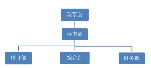 1717747826377186xdkQ.png 微信截圖_20240607160921.png